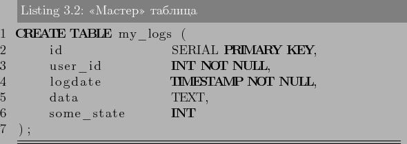 \begin{lstlisting}[language=SQL,label=lst:partitioning2,caption=<<Мастер>>...
...LL,
logdate TIMESTAMP NOT NULL,
data TEXT,
some_state INT
);
\end{lstlisting}