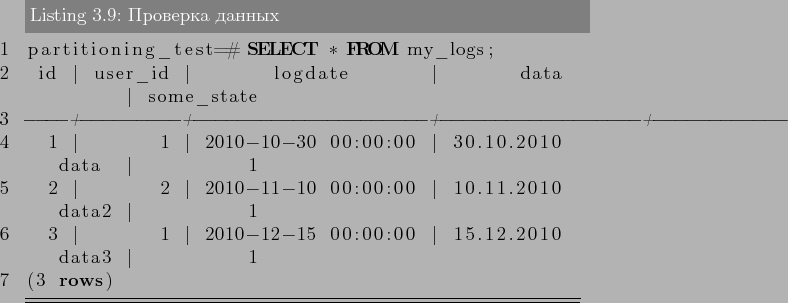 \begin{lstlisting}[language=SQL,label=lst:partitioning9,caption=Проверка...
...ert 2010-12-15 00:00:00 \vert 15.12.2010 data3 \vert 1
(3 rows)
\end{lstlisting}